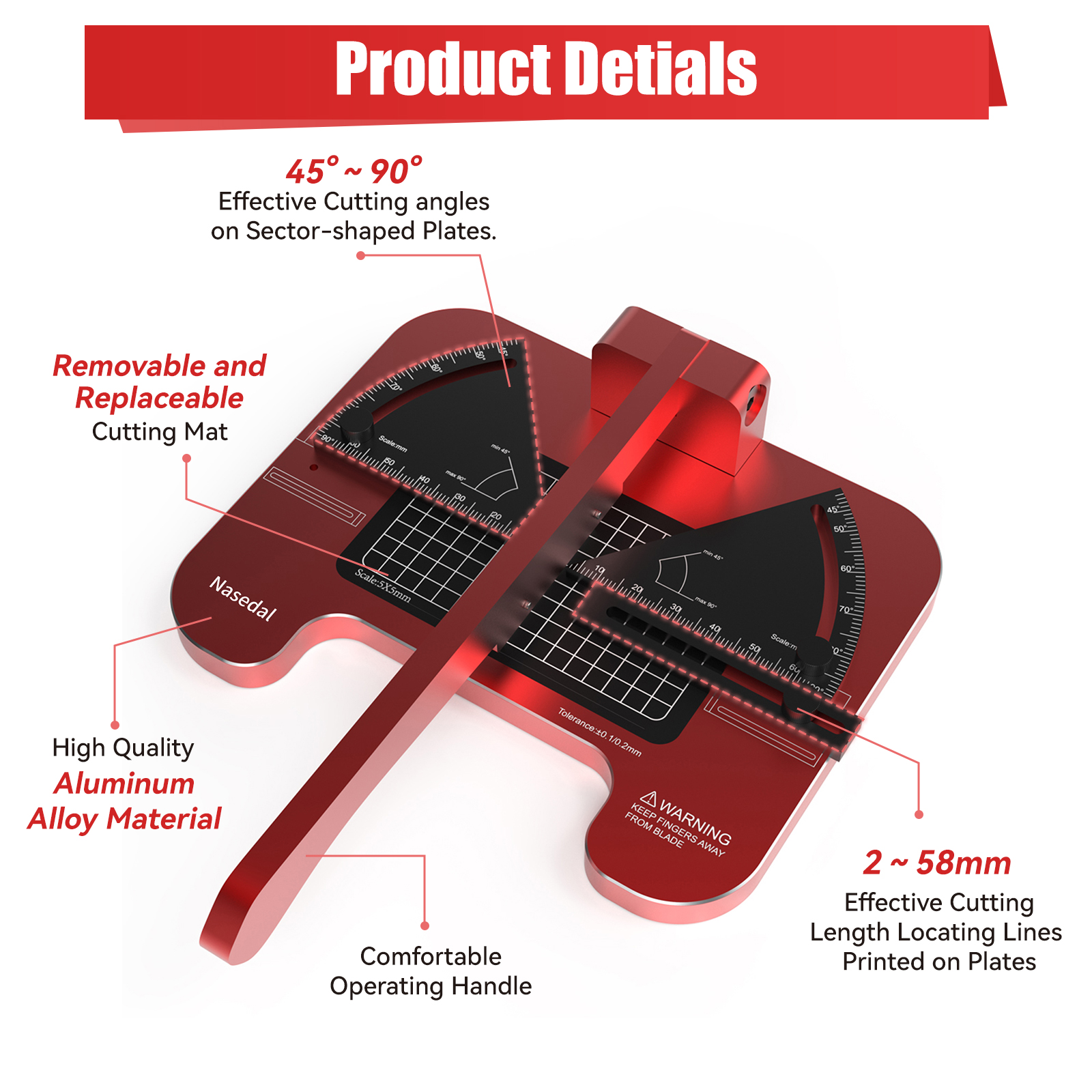 Precision Angle Cutting Statio - Model Kit Paint Set avaliação e preço