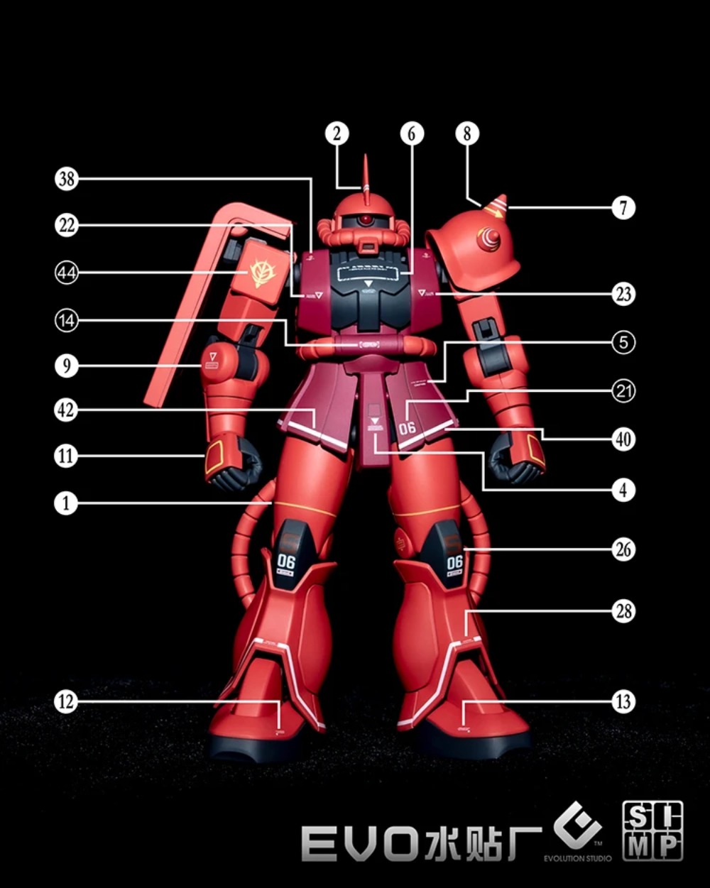 HG-234 EVO Fluorescent Decals  - Model Kit Gundam Hg avaliação e preço