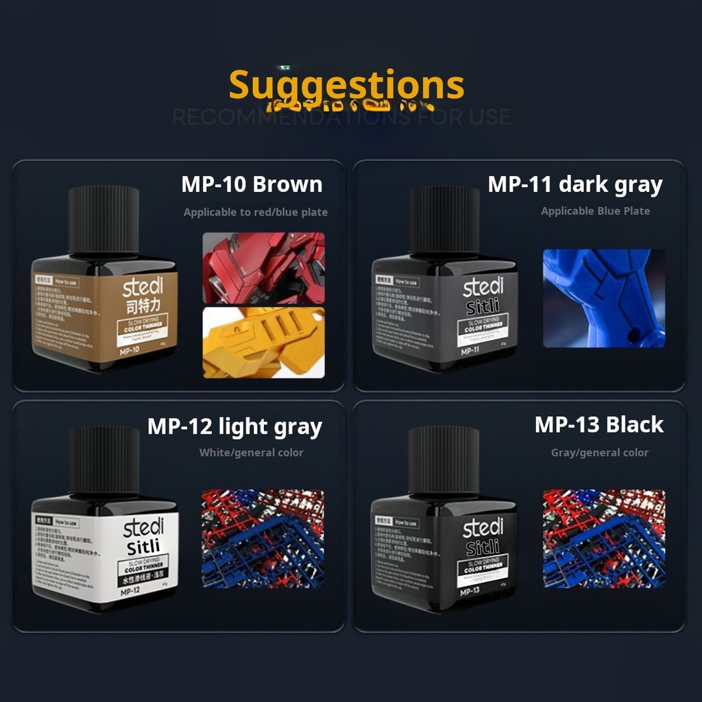 Stedi MP Series 40g Weathering - Model Kit Paint Set avaliação e preço